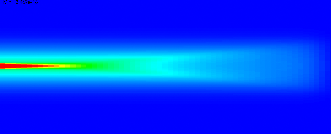 这是一个考虑狭义相对论的喷流